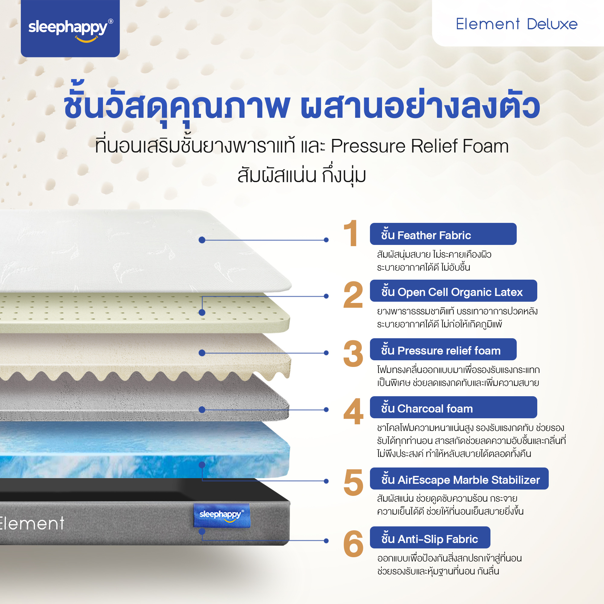 ที่นอน 3.5 ฟุต SLEEPHAPPY ELEMENT DELUXE_2